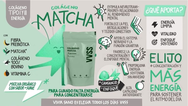 Infografía Colágeno Iso Whey + Matcha 2